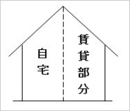 併用住宅イメージ.jpg